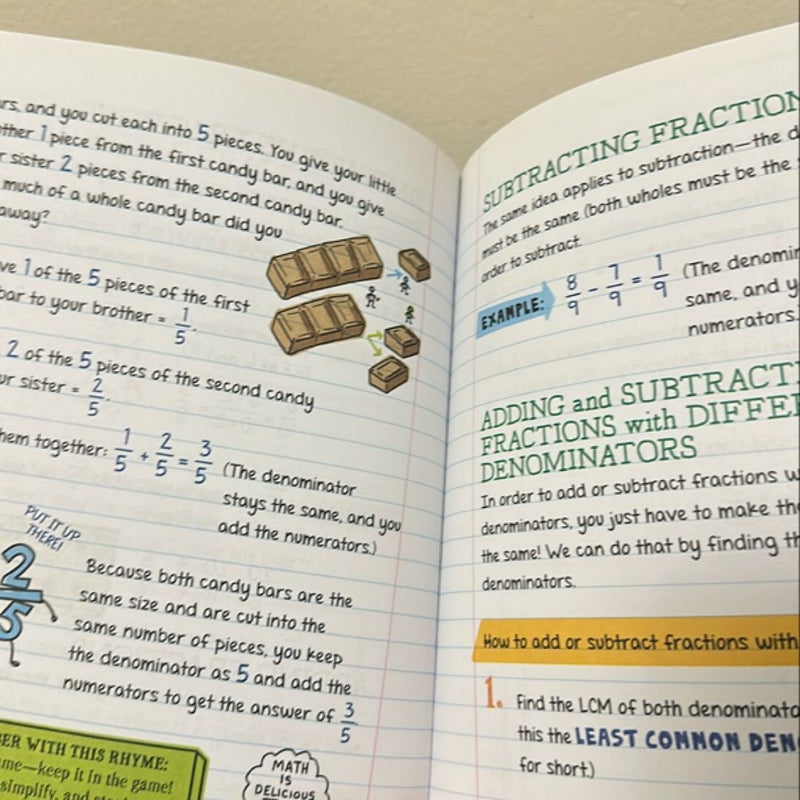 Everything You Need to Ace Math in One Big Fat Notebook