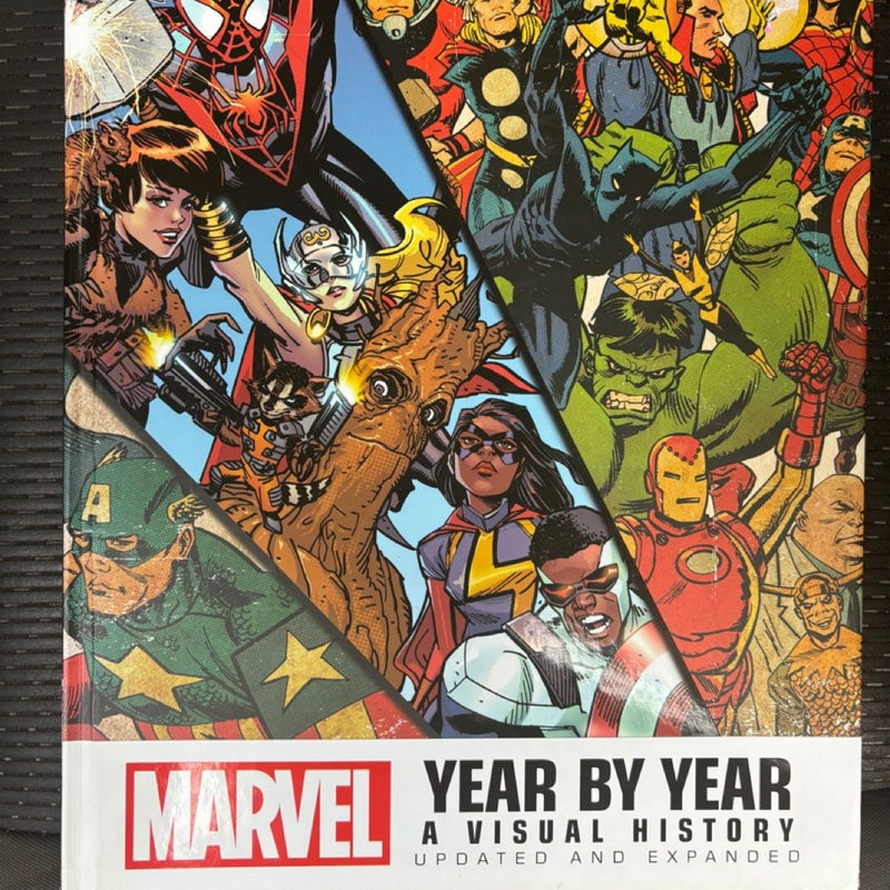 Marvel Year by Year