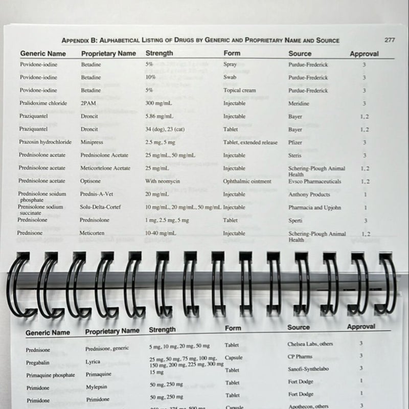 Boothe's Small Animal Formulary