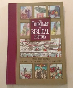 The Time Chart of Biblical History 