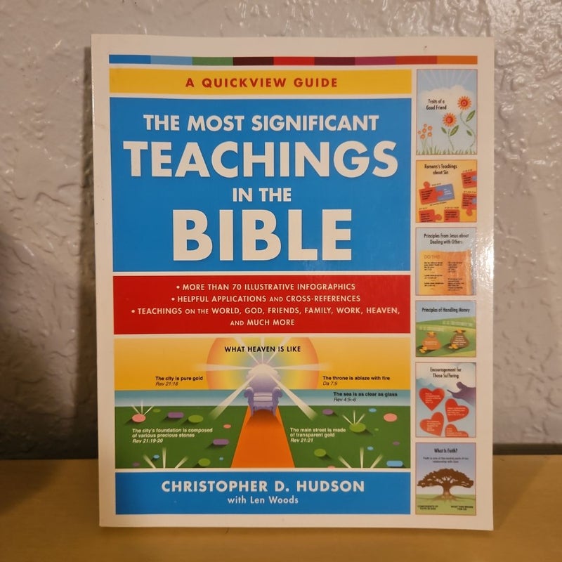 The Most Significant Teachings in the Bible