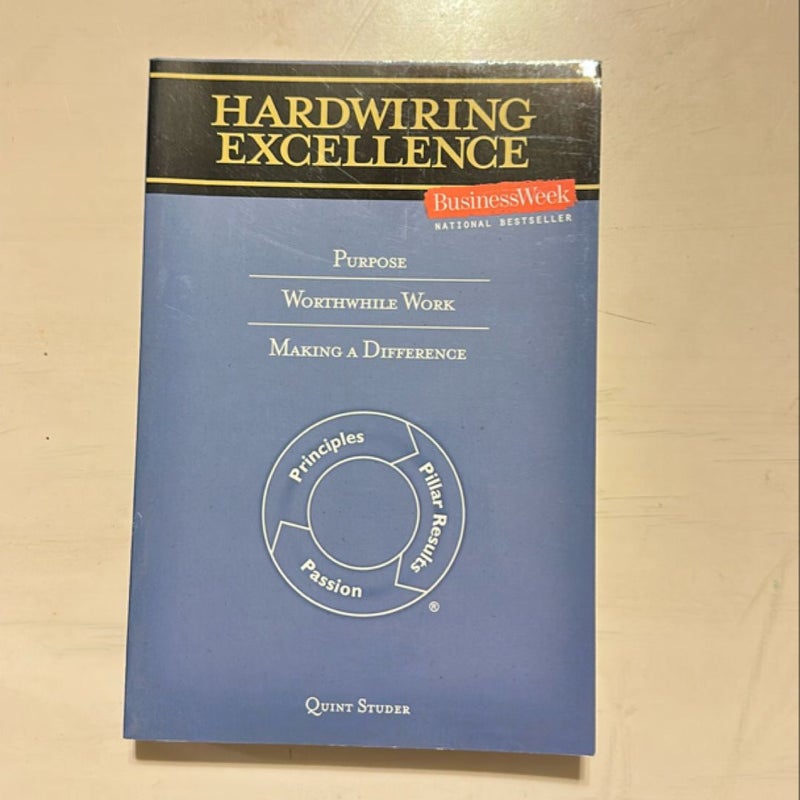 Hardwiring Excellence