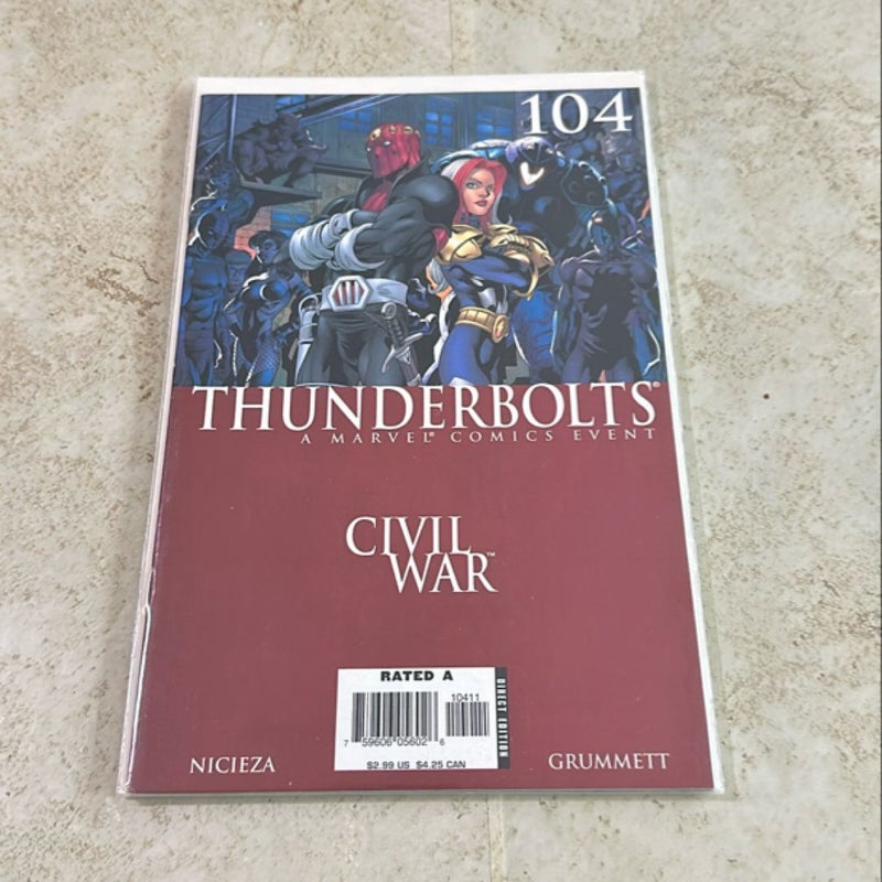 Thunderbolts 