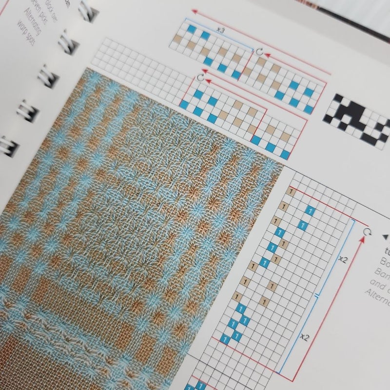 The Handweaver's Pattern Directory