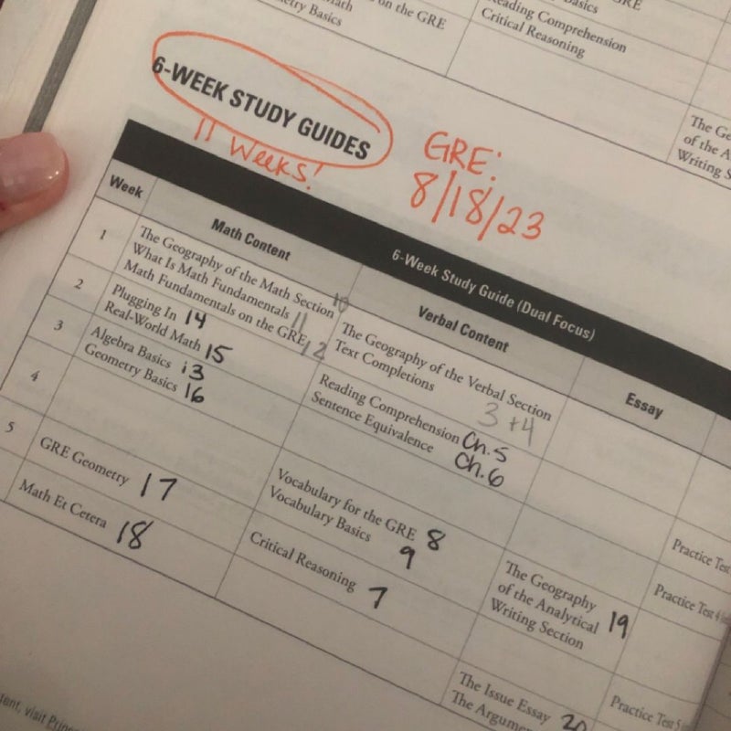 Princeton Review GRE Premium Prep 2023