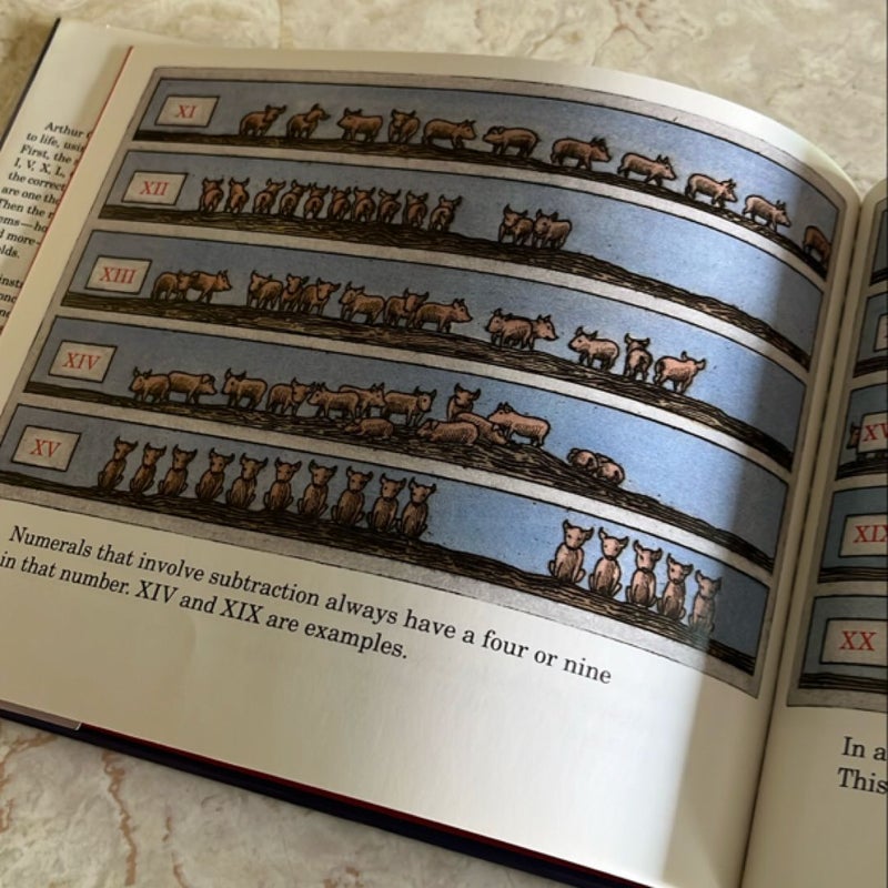 Roman Numerals I to MM