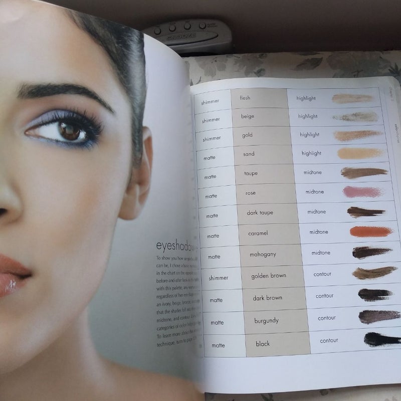 Makeup Makeovers