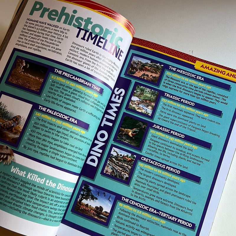 Start a Reservation visual data 7