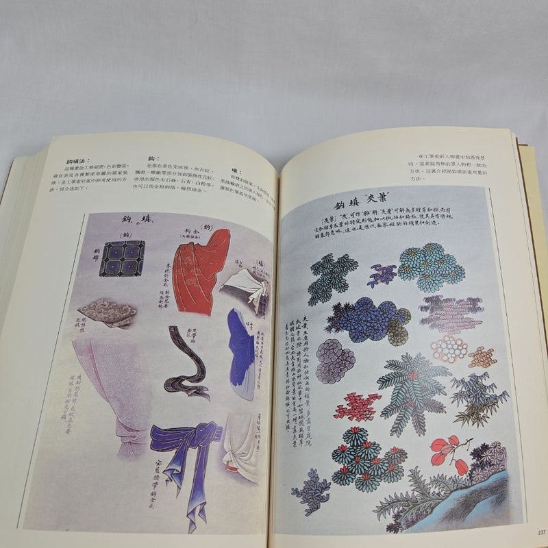 Chinese Painting Techniques 