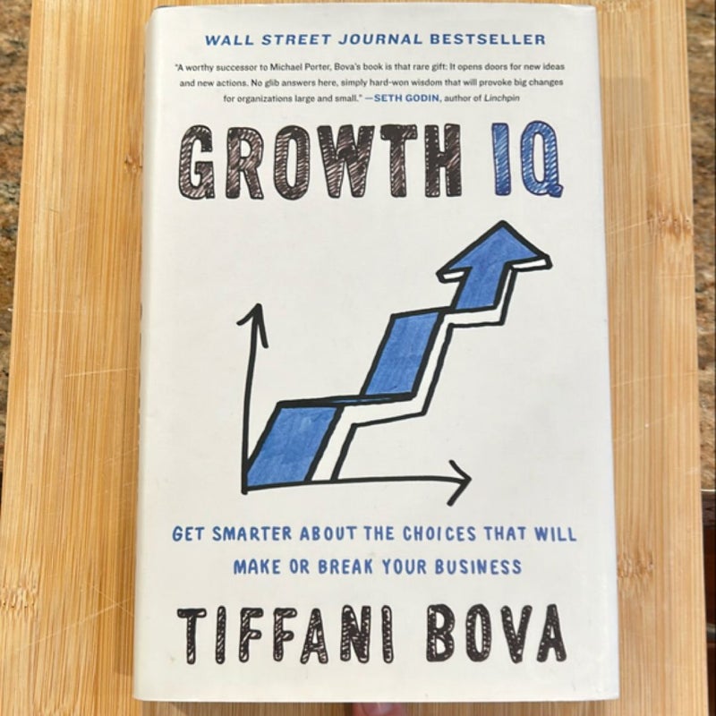 Growth IQ