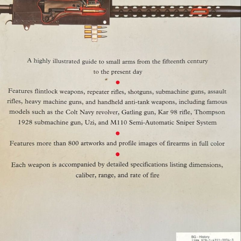 Small Arms Visual Encyclopedia 