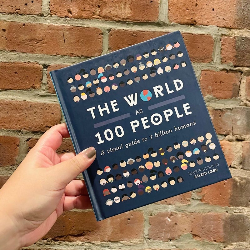 The World As 100 People