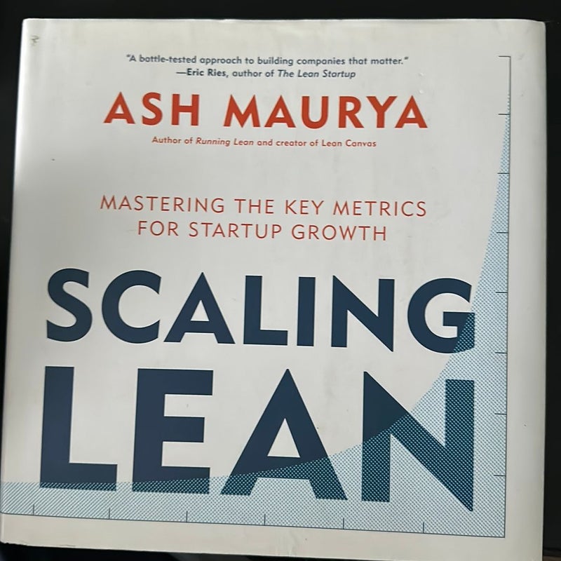 Scaling Lean