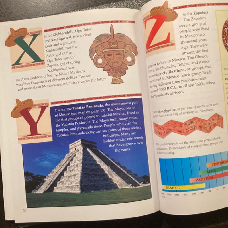 Mexico from A to Z