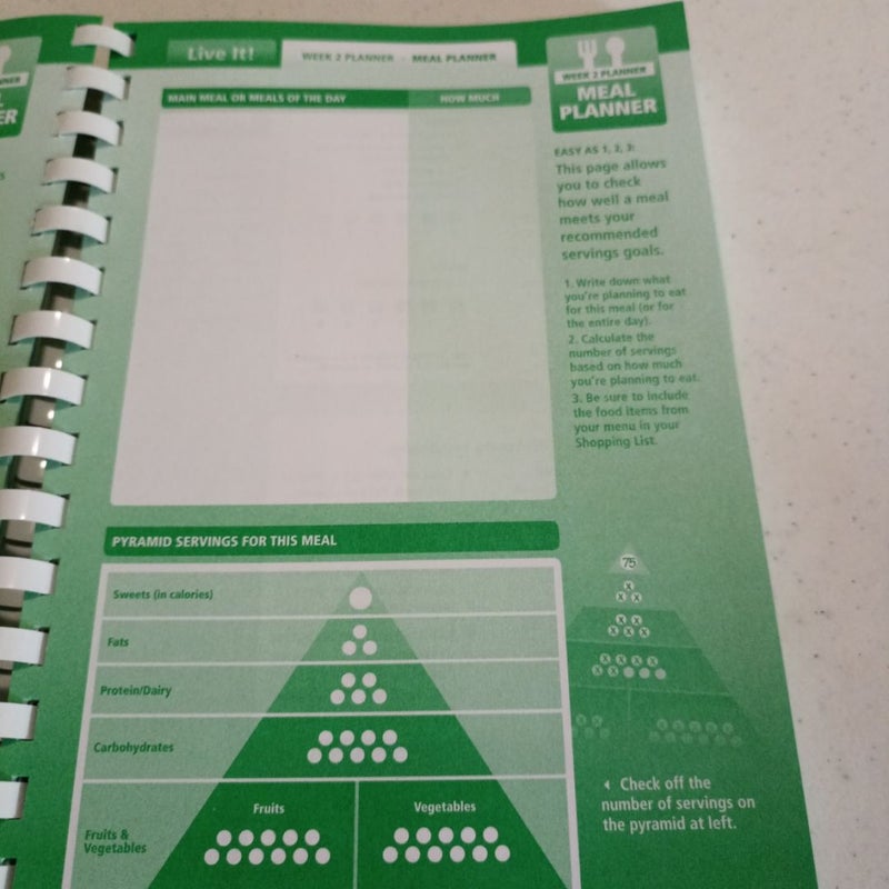 Mayo Clinic Diet Journal