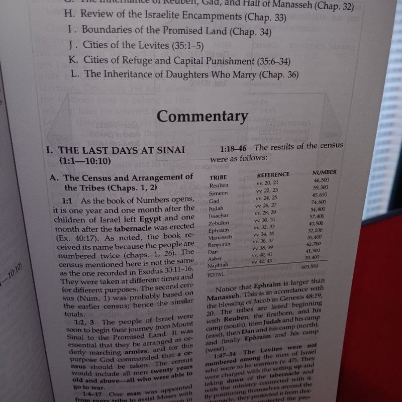 Believer's Bible Commentary 