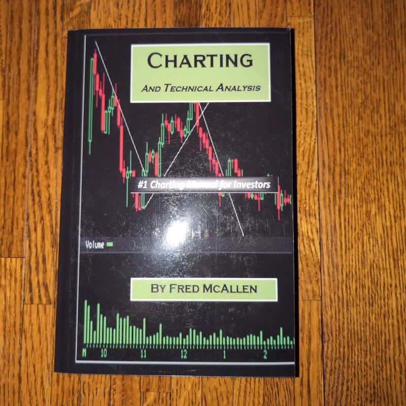 Charting and Technical Analysis