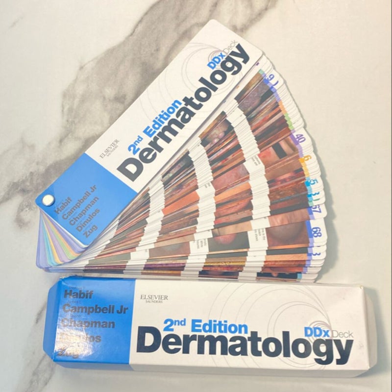 Dermatology DDX Deck