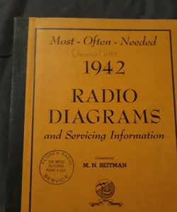 most often needed radio diagrams 