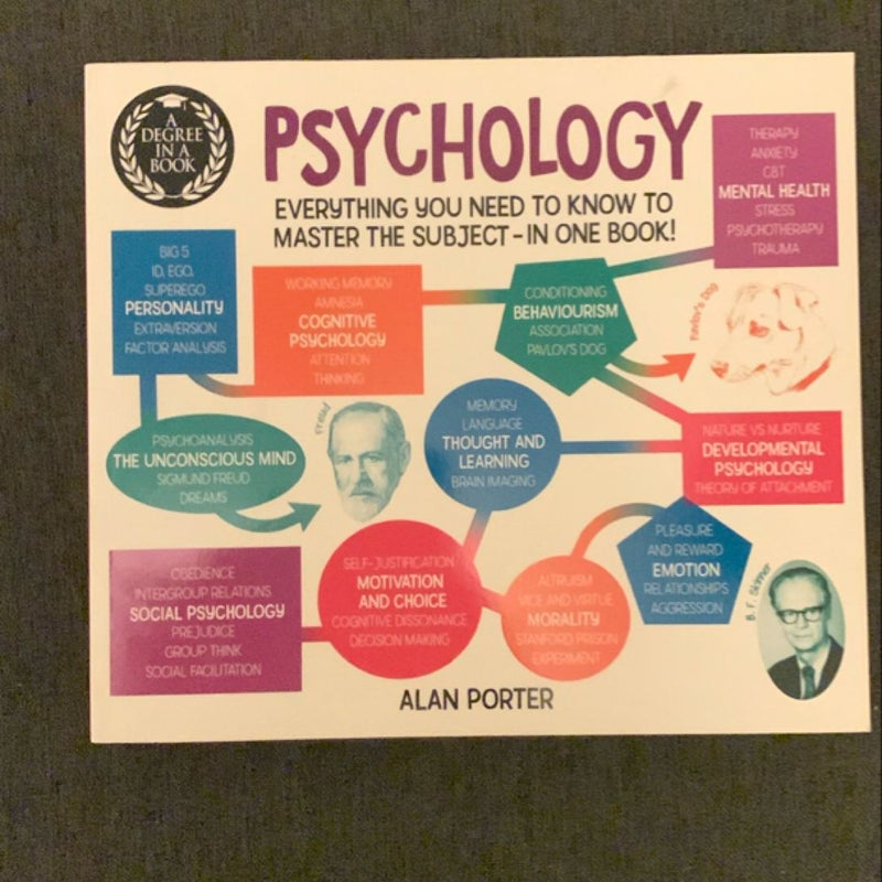 Psychology