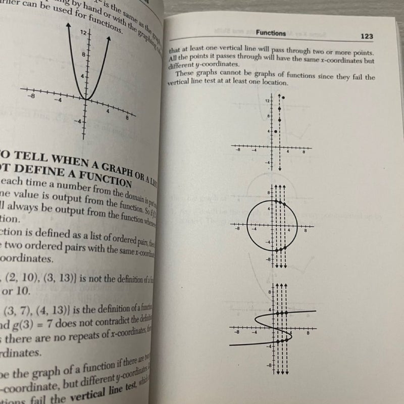 Regents Exams and Answers: Algebra I