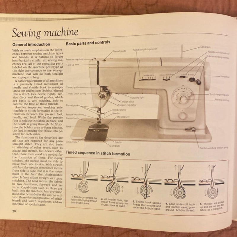 Complete Guide to Sewing