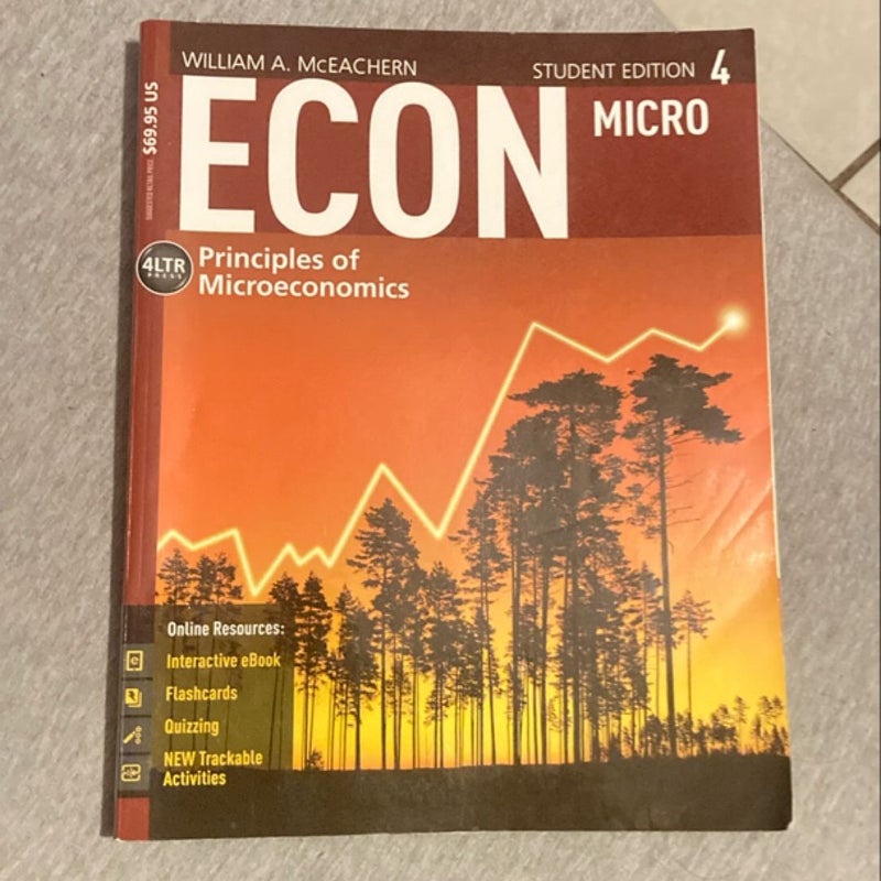 ECON - Principles of Microeconomics