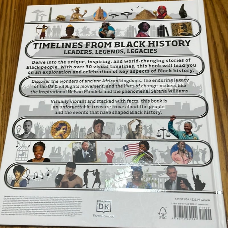 Timelines from Black History