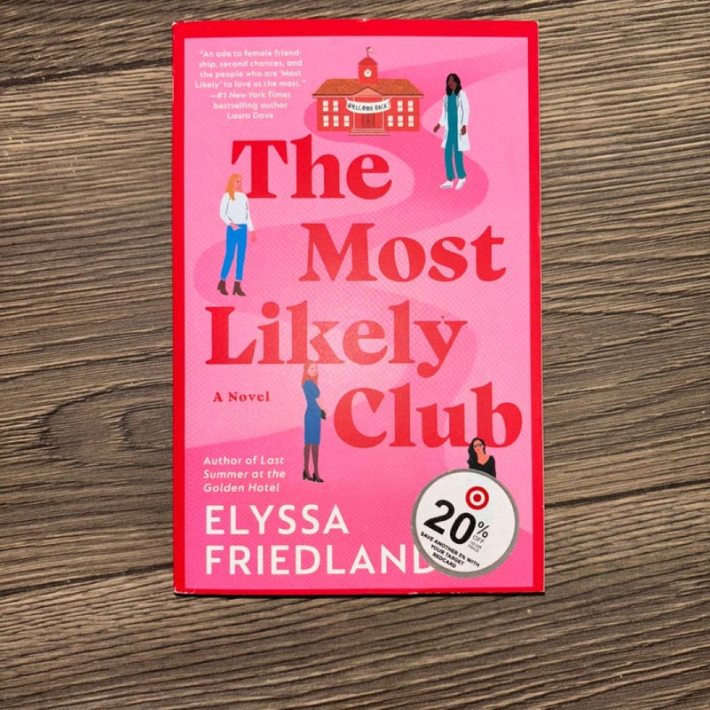 The Most Likely Club