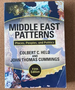 Middle East Patterns