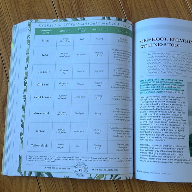 Herbal Academy bundle! 