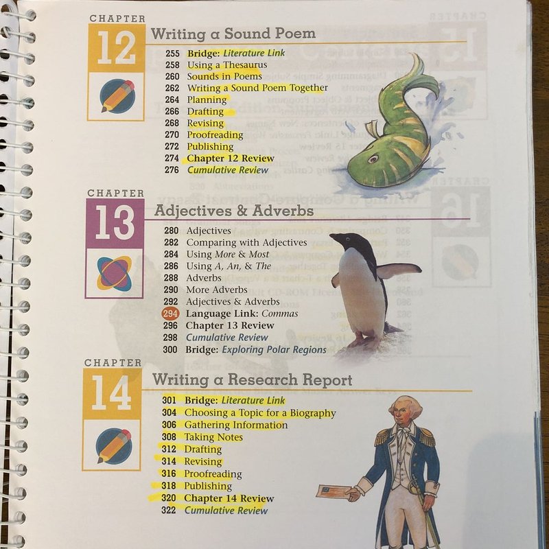 Writing Grammar Teacher Grd 3