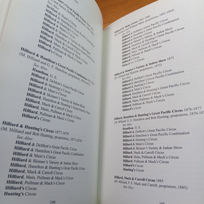 (First Edition) Directory of American Circuses 1793-2000