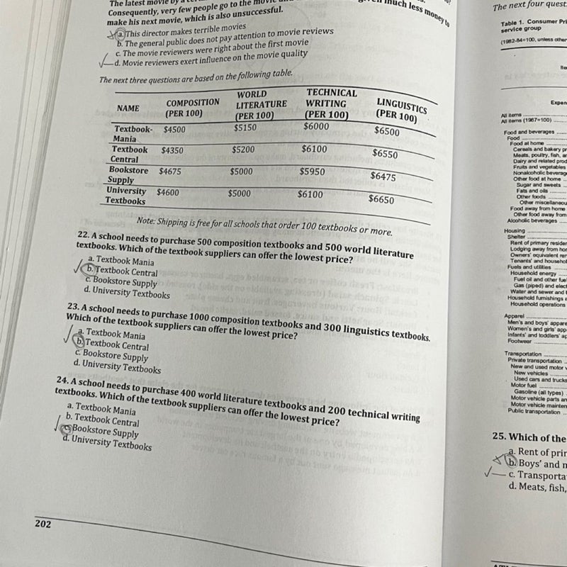 ATI TEAS Secrets Study Guide