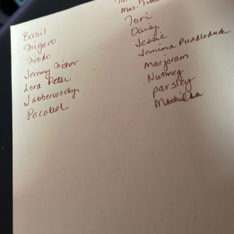 The Pet Name Book