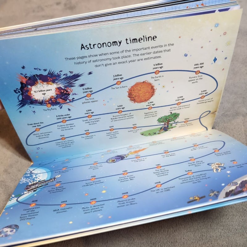 Story of Astronomy and Space