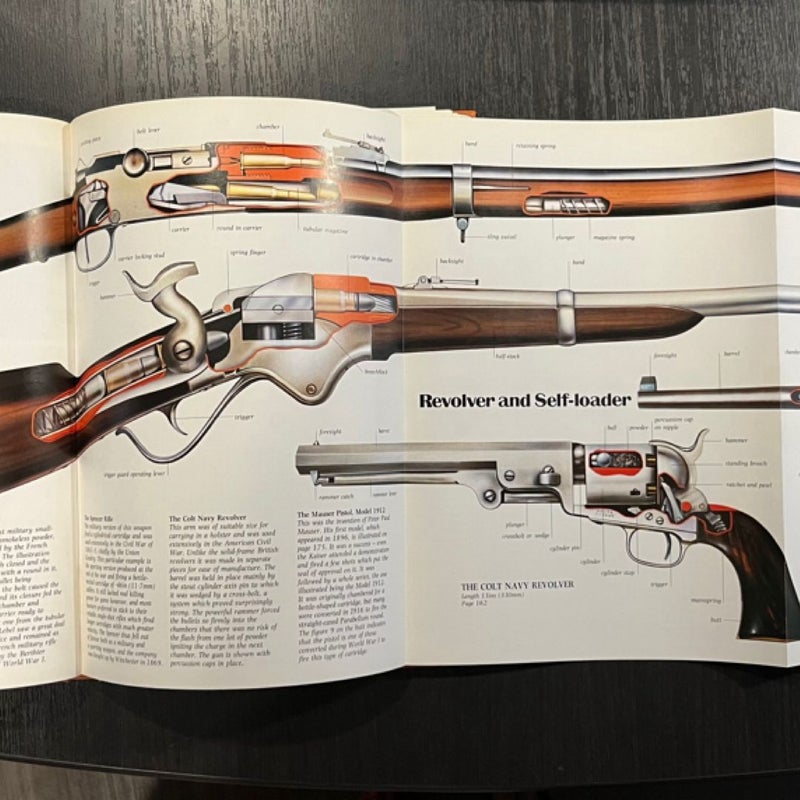 The Illustrated Encyclopedia of 19th Century Firearms