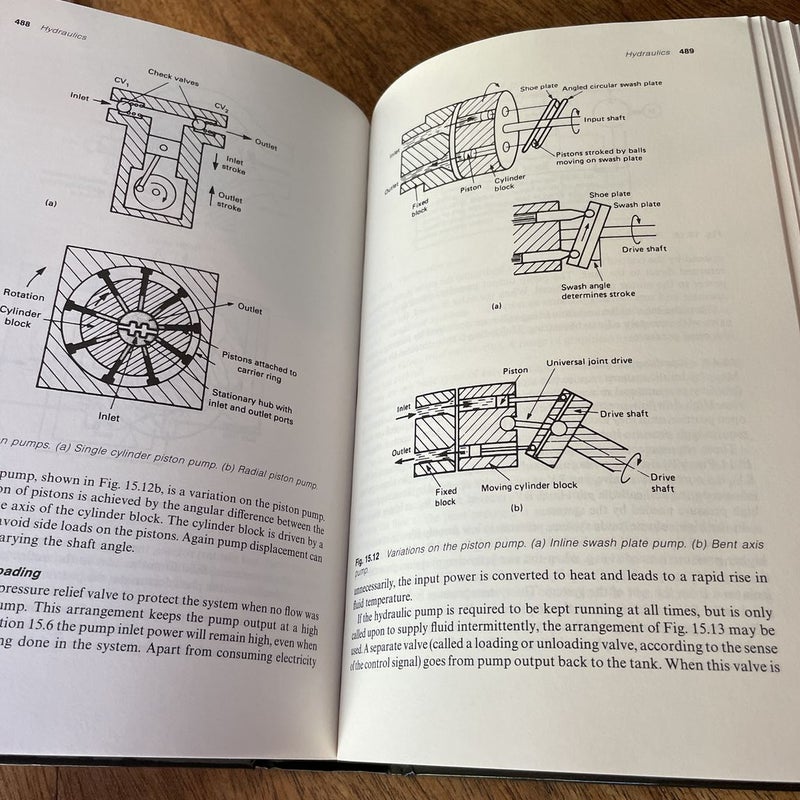 Industrial Control Handbook