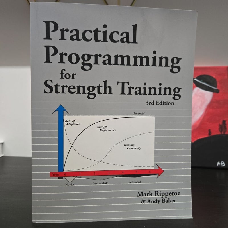Practical Programming for Strength Training