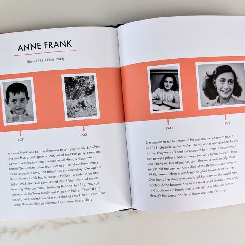 Anne Frank