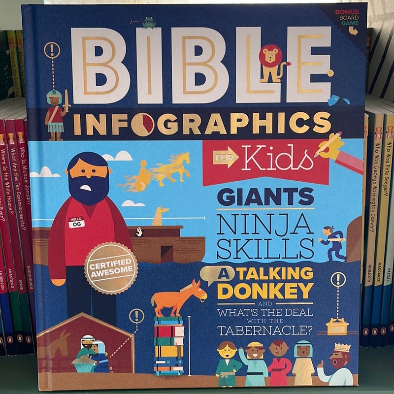 Bible Infographics for Kids
