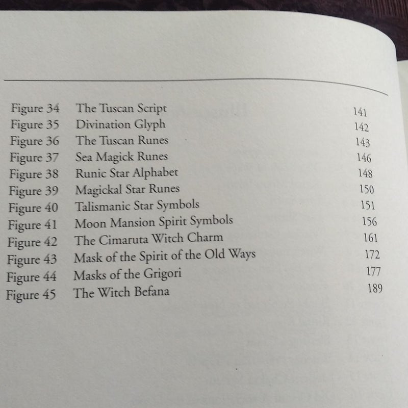Hereditary Witchcraft