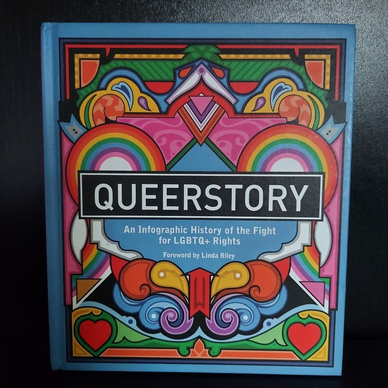 Queerstory