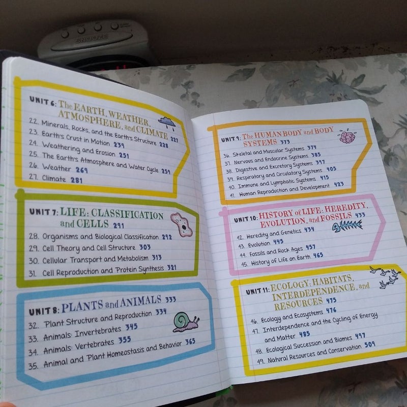 Everything You Need to Ace Science in One Big Fat Notebook