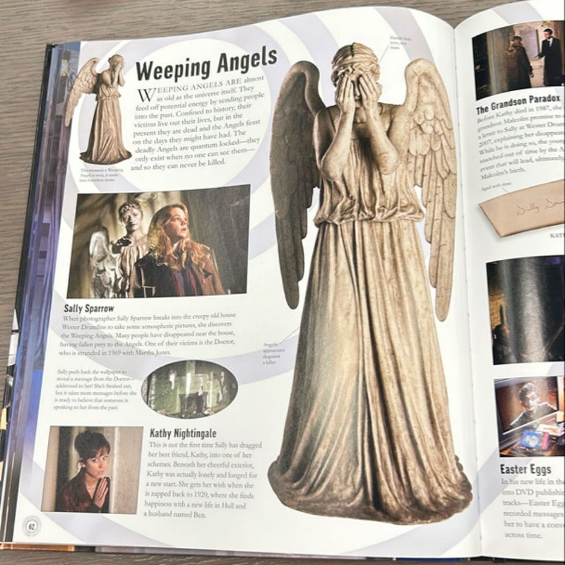 The Visual Dictionary