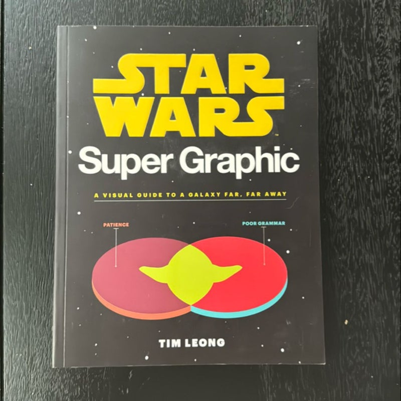 Star Wars Super Graphic