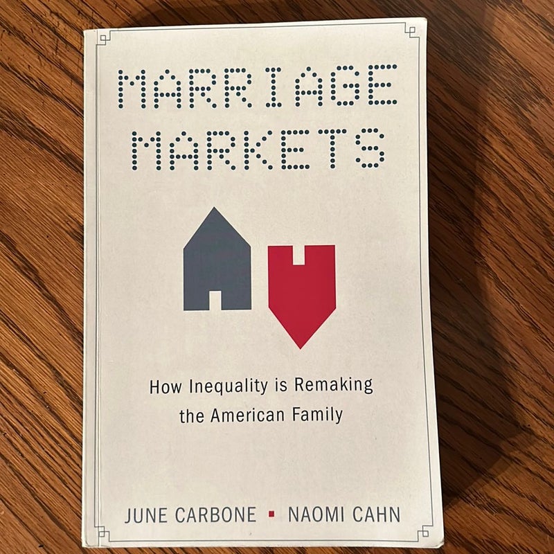 Marriage Markets