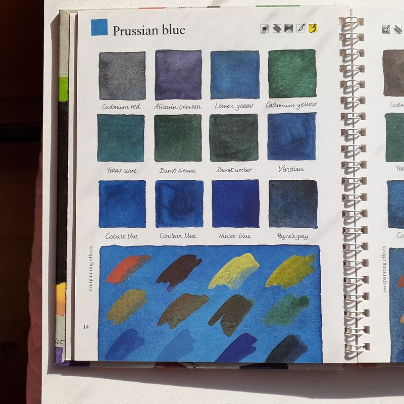 Watercolor Painter's Pocket Palette