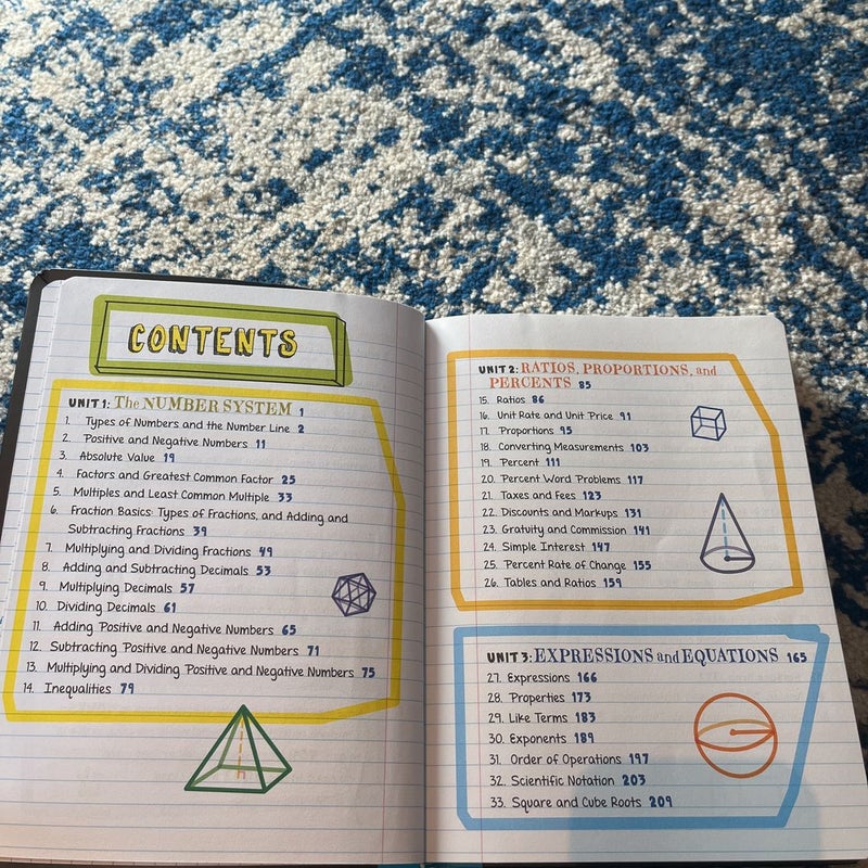Everything You Need to Ace Math in One Big Fat Notebook