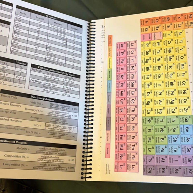 Student Lab Notebook Blank